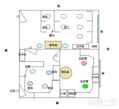 办公室风水财位|22种图解办公室风水布局法！